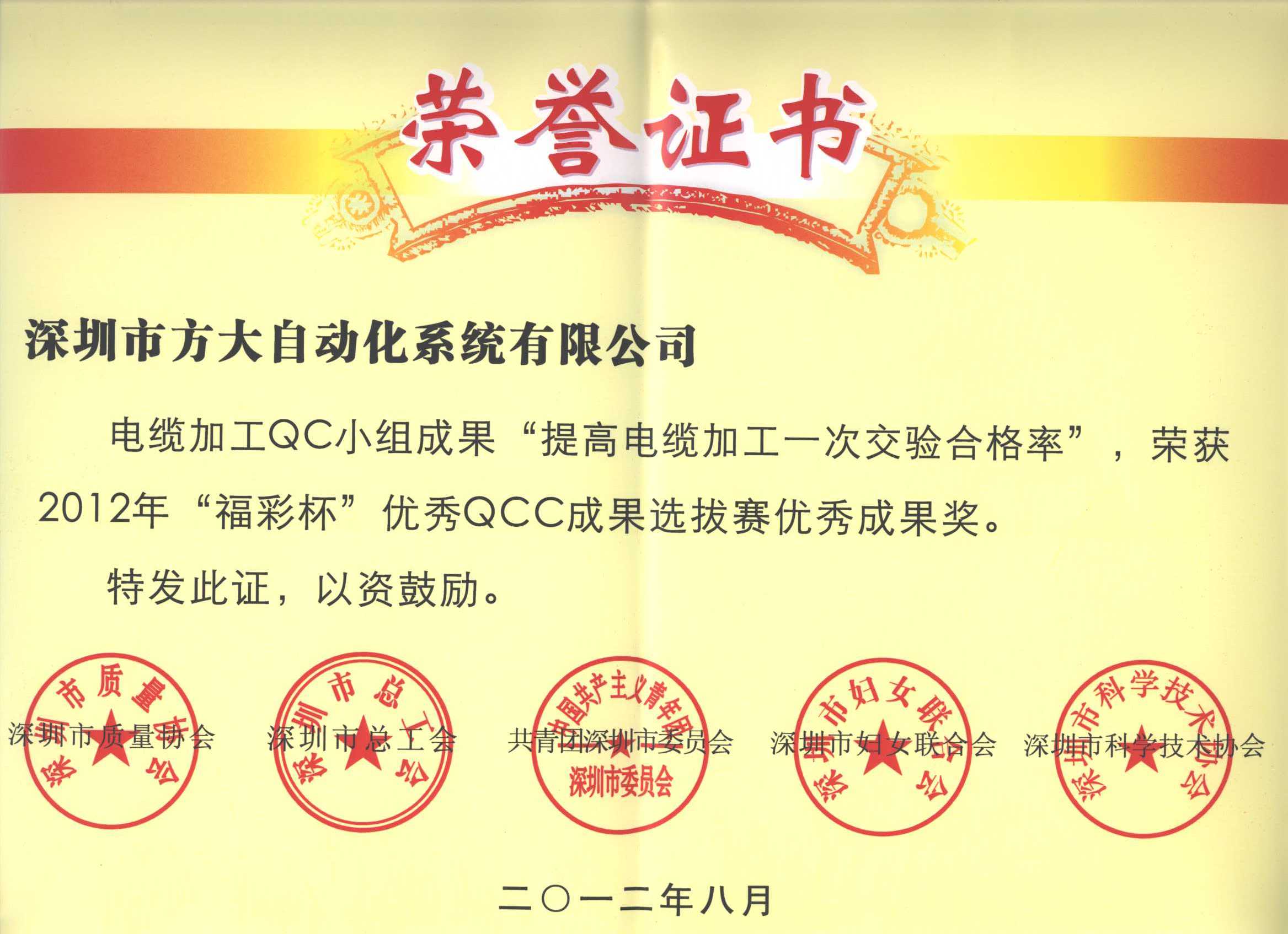 方大集團(tuán)榮獲三項深圳市QCC小組優(yōu)秀成果獎